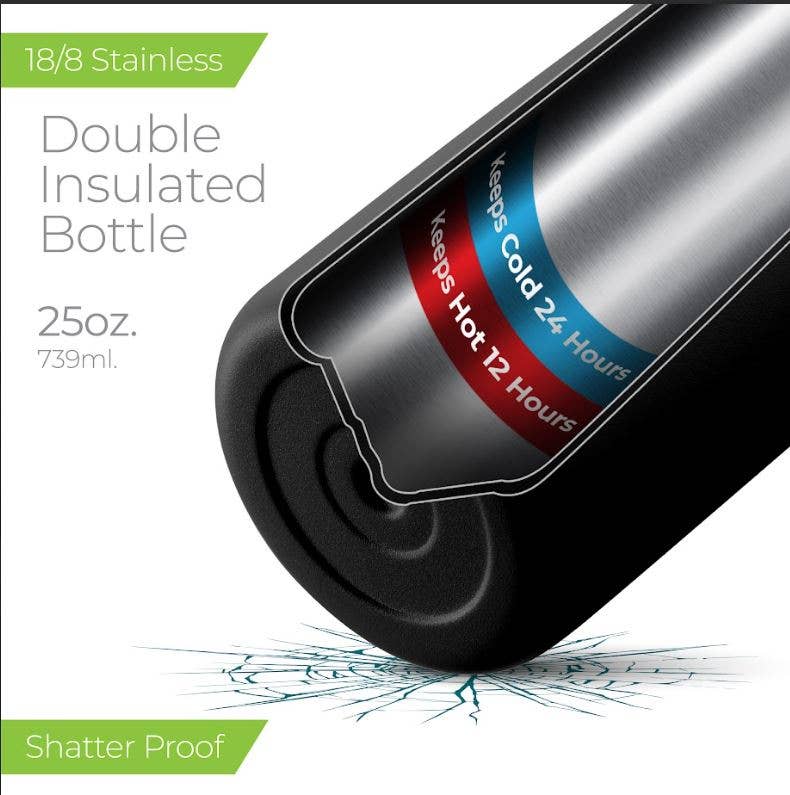 Insulated Water Bottle, 25 oz. With Three Lids